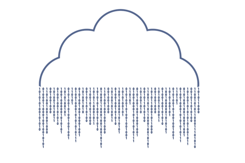 Ochrana osobních údajů v Cloudu